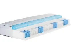 Boxspringmatras met pocketveringkern en gelschuim topper Royal Flex