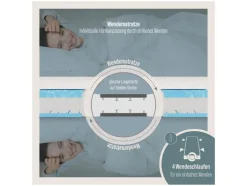 Comfortschuim matras Medibett Top