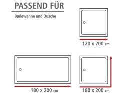 Douchegordijn 180 x 200 cm