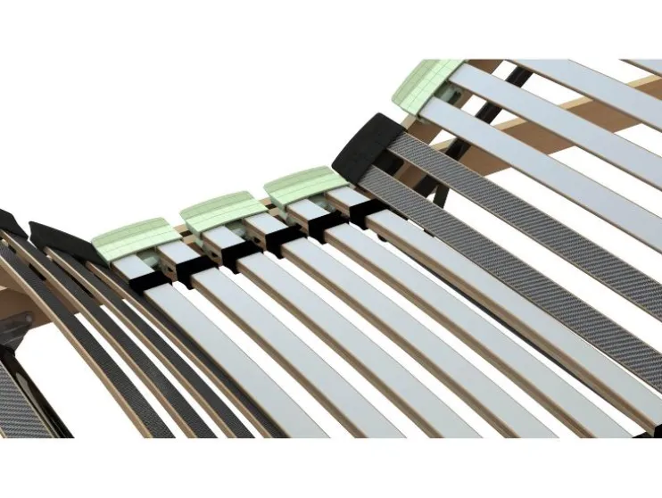 Elektrische lattenbodem