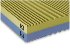 Koudschuim matras Duo Plus