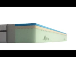 Koudschuim matras Emma One