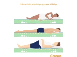 Koudschuim matras Emma One