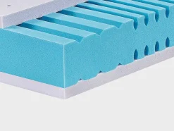 Koudschuim matras Gel-Sensation First Class