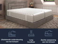 Koudschuim matras Gelstar XXL