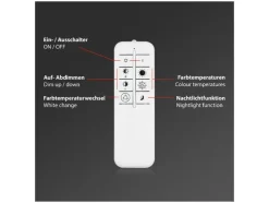 LED-plafondlamp met sterreneffect