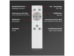 LED-plafondlamp met sterreneffect