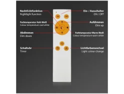 LED-plafondlamp met sterreneffect