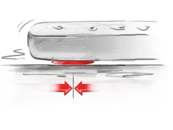 Luchbed COMFORT PLUS