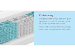 Pocketvering matras BT 1000 Classic