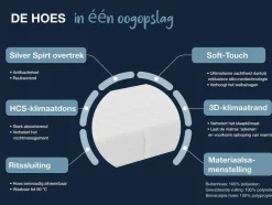 Pocketvering matras Dynamic