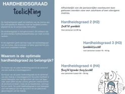 Pocketvering matras Gelstar XXL