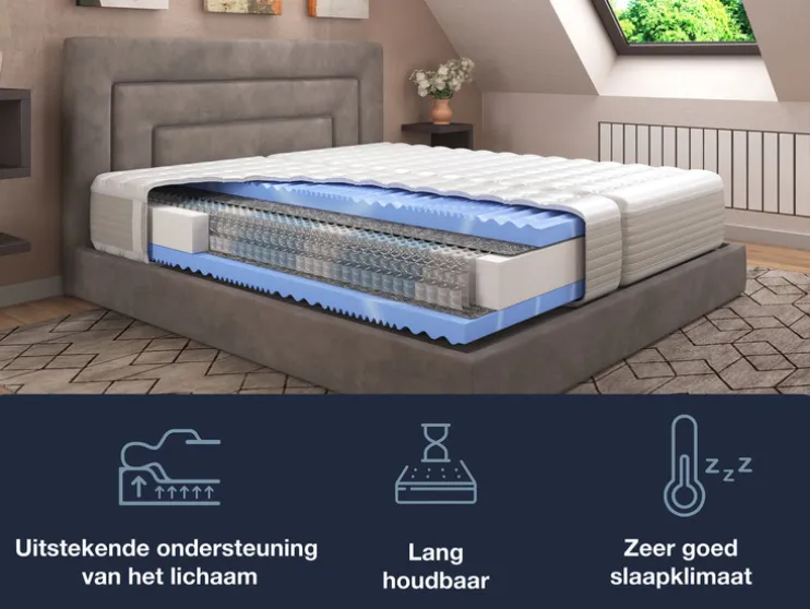 Pocketvering matras Gelstar XXL