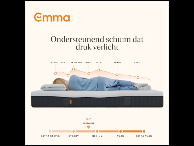 Pocketvering matras Hybrid Lite
