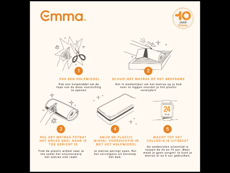 Pocketvering matras Hybrid Lite