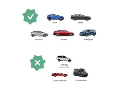 Set van 2 auto-zonneschermen