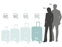 Set van 2 koffers 62 L en 96 L