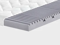 7-zones koudschuim topper RELAX XXL