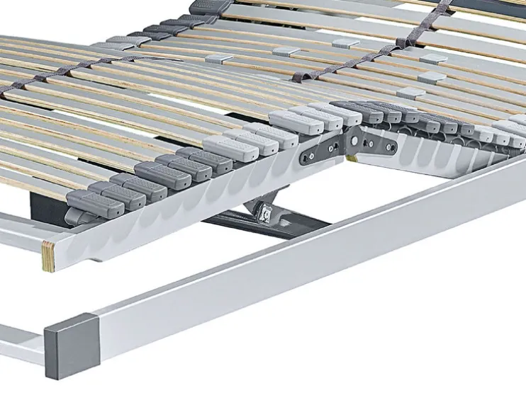 7-zones premium elektrische lattenbodem ROYALFLEX