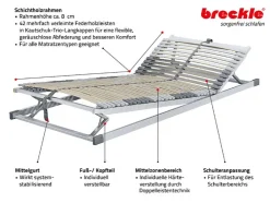 7-zones premium lattenbodem ROYALFLEX